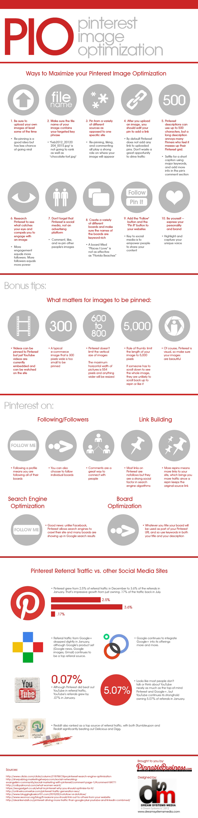 sized_pinterest-image-optimization2