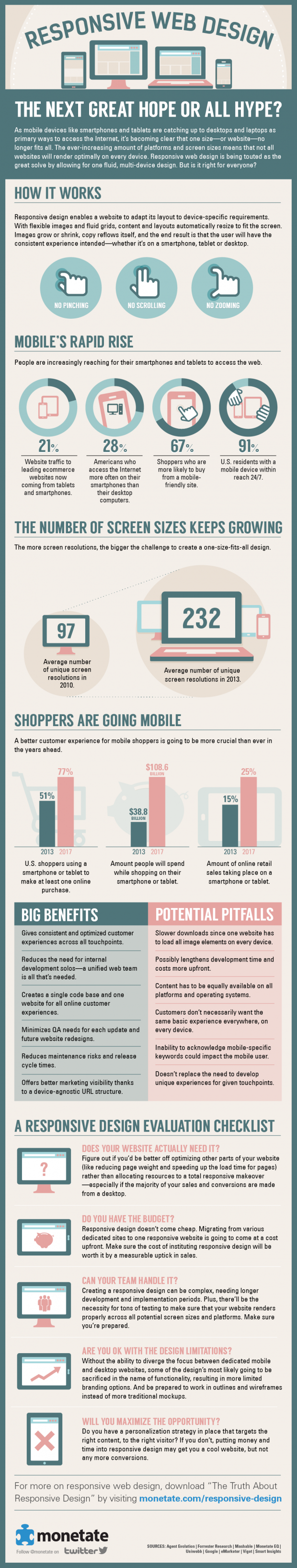 Responsive-Web-Infographic