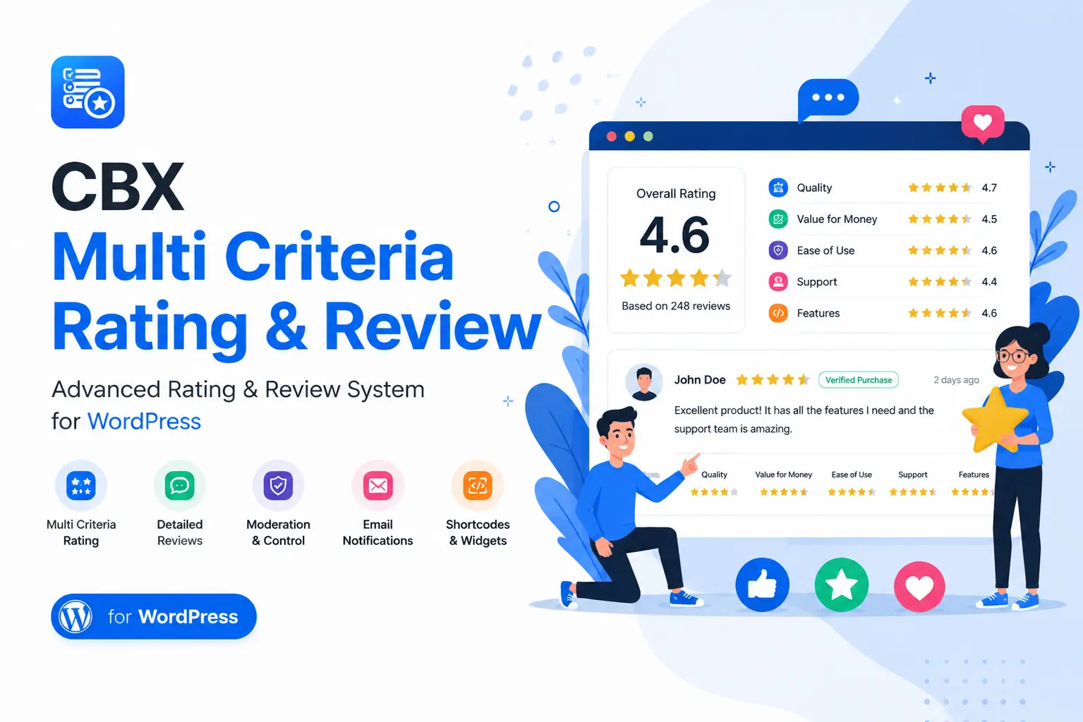 CBX Multi Criteria Rating & Review for WordPress | Codeboxr