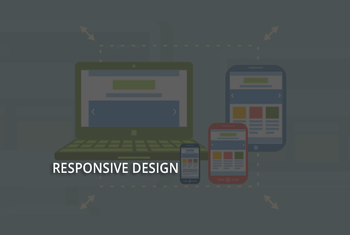 Responsive Design and Smart Device Ready Development