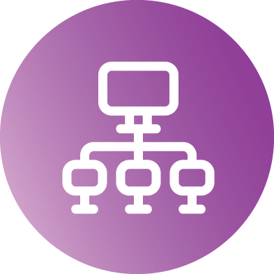 Three Modes Bookmark Categories