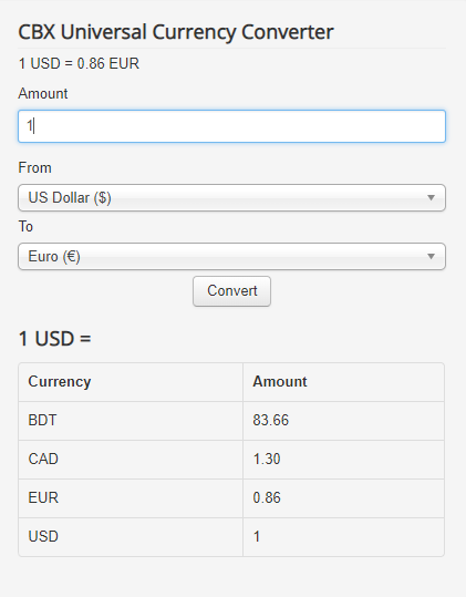 What is an exchange rate calculator?